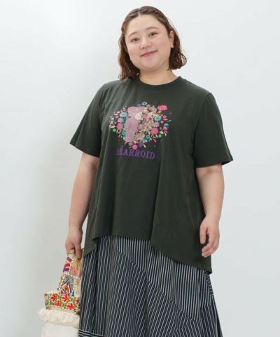 咲きほこるベアロイドＴ